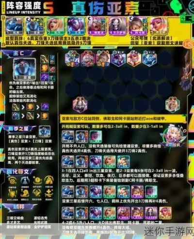 探索星魂之上t0阵容搭配:如何通过科学策略优化战斗力发挥一方战局? 探索星魂之上t0阵容搭配:如何通过科学策略优化战斗力发挥一方战局?
