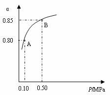 探讨化学氧化物的纯净性:以环境污染物氧化硫为例的系统性分析