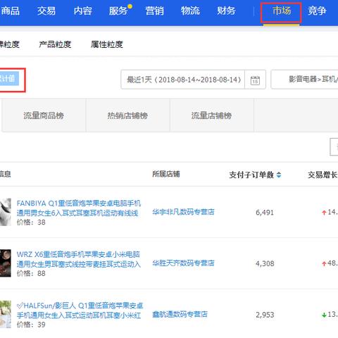 这个标题不仅包含了关键词,还明确了文章的主题和探讨方向。希望这个标题能符合你的需求!