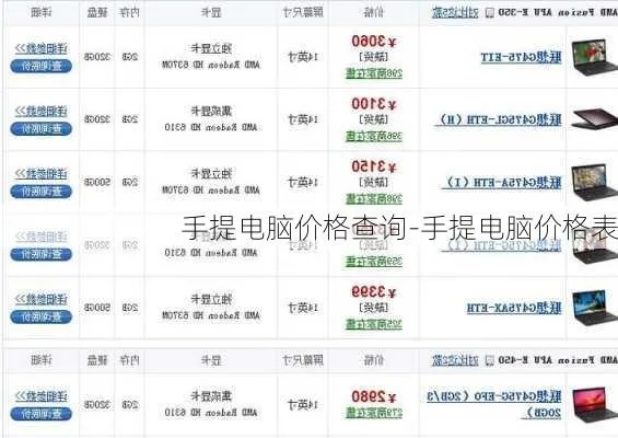 (二手电脑市场价格)详细解析二手电脑报价单图片:市场行情、品牌对比及选购指南