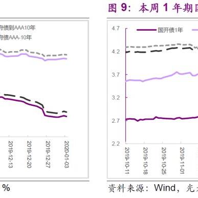 光大证券:沪指有企稳迹象,市场或迎来转机,投资者可积极布局