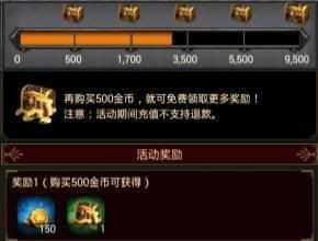 源码揭秘:重现西部大陆荣光,深度探寻列王的纷争中隐藏的历史和珍贵秘密