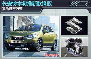 (铃木羽叶汽车)闪耀色彩的偶像大师铃木羽那设定图大揭秘