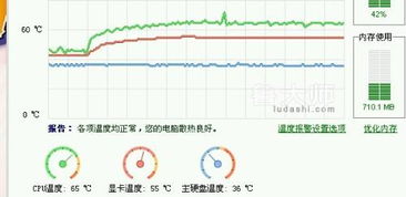 (电脑温度压力测试多少度算正常)全面检测电脑性能的电脑温度压力测试软件推荐与使用教程