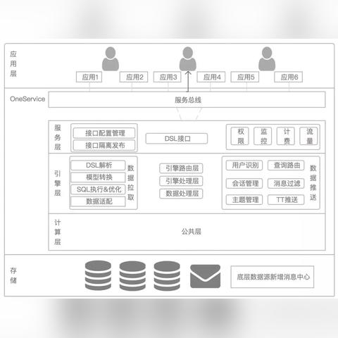 (dw设计个人网站)定制dw个人网站制作成品,让您个性展现无限可能
