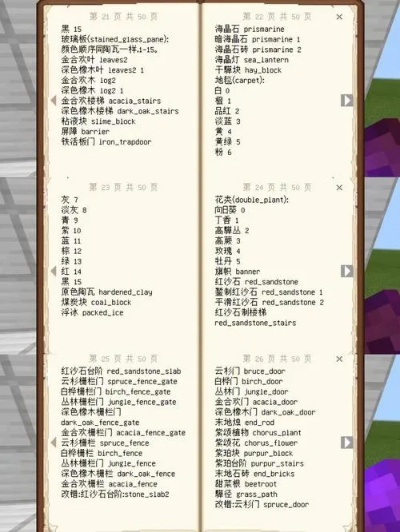 我的世界电脑版指令大全，让你轻松掌握游戏中的各种技巧和操作方法