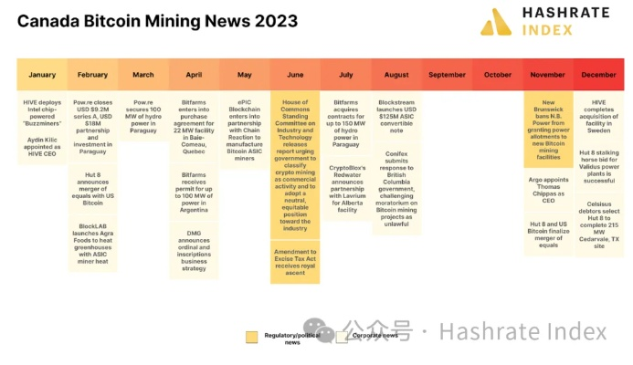 (挖矿传说官网)挖矿传说2023年最新版本:重磅升级,全新剧情引爆矿业市场! (挖矿传说官网)挖矿传说2023年最新版本:重磅升级,全新剧情引爆矿业市场!